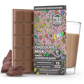 Chocolate Milk Mushroom Chocolate Bar showcasing creamy, indulgent flavor.